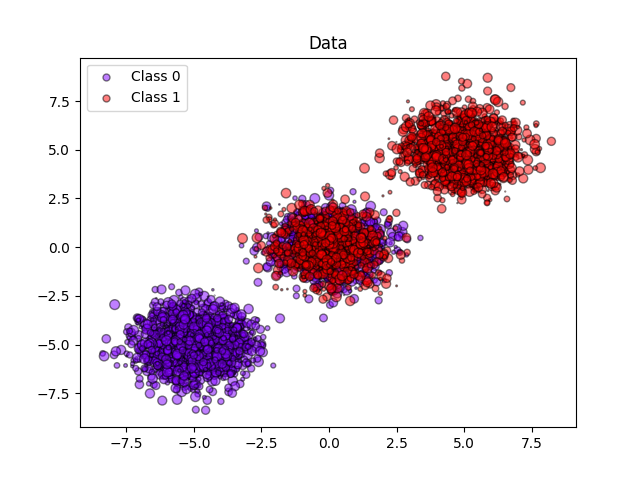 ../_images/sphx_glr_plot_calibration_0011.png