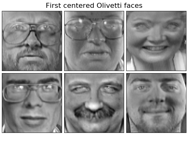 ../../_images/sphx_glr_plot_faces_decomposition_001.png