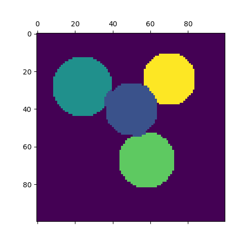 ../../_images/sphx_glr_plot_segmentation_toy_002.png