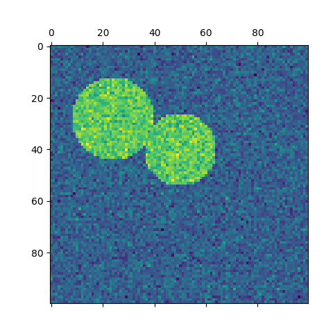 ../../_images/sphx_glr_plot_segmentation_toy_003.png