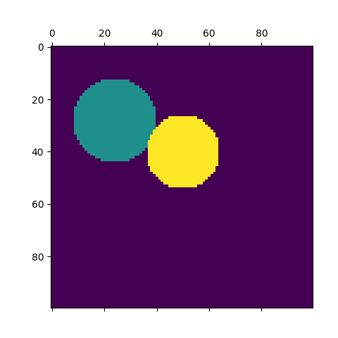 ../../_images/sphx_glr_plot_segmentation_toy_004.png