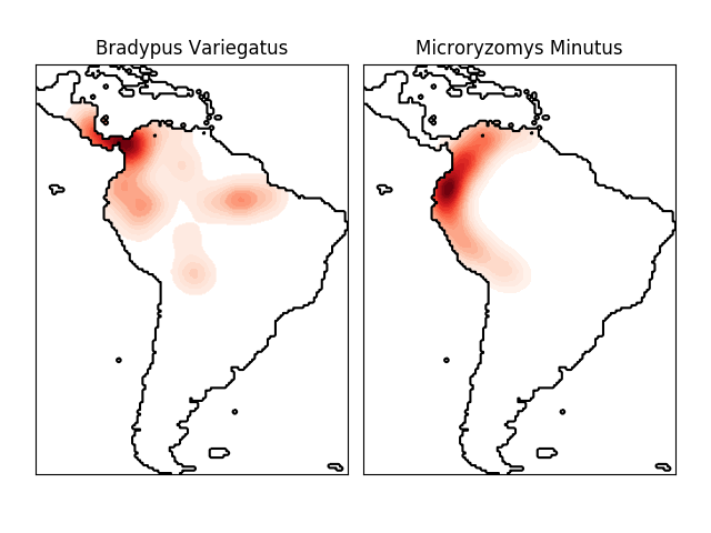 ../../_images/sphx_glr_plot_species_kde_001.png