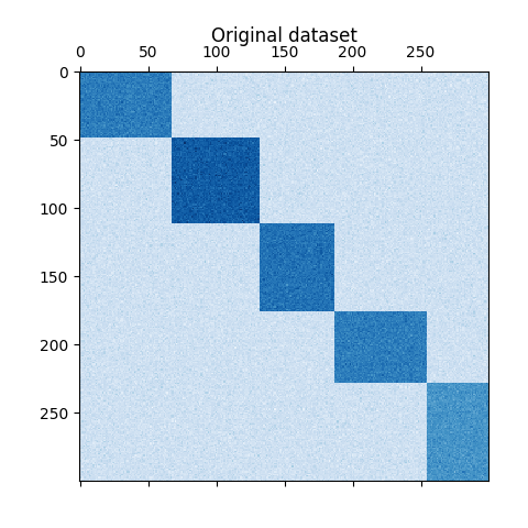 ../../_images/sphx_glr_plot_spectral_coclustering_001.png