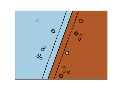 ../../_images/sphx_glr_plot_svm_kernels_001.png